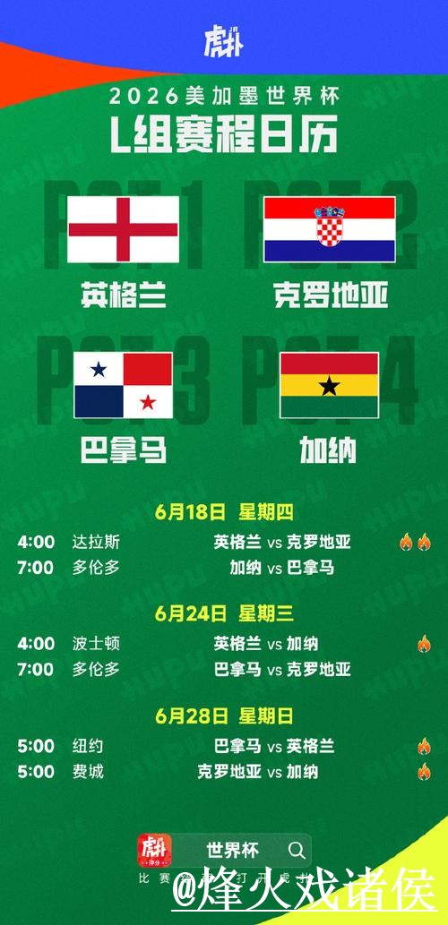 2026世界杯直播赛事竞猜避坑说明，规则理解和登录问题要注意